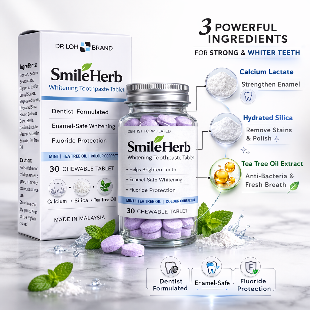 Dr Loh Formula